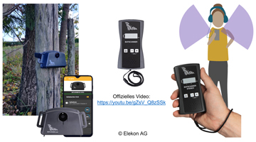 Elekon-Wigum_Gewinne